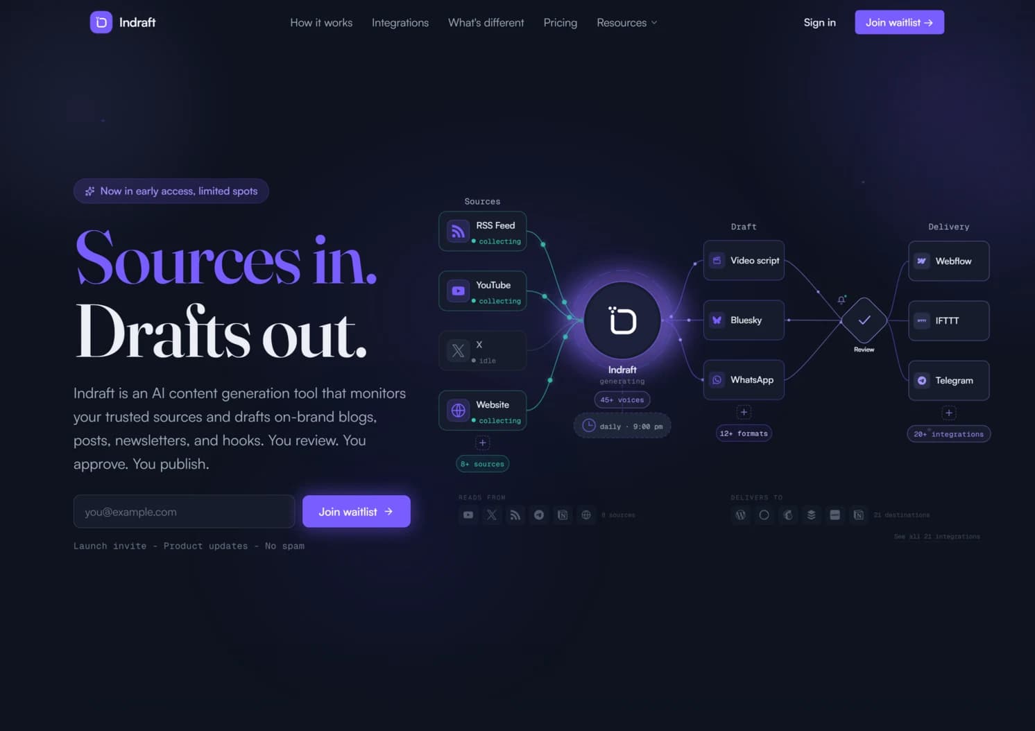 Indraft product screenshot